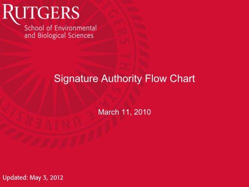 SEBS and NJAES Signature Authority Flow Chart - Office of ...