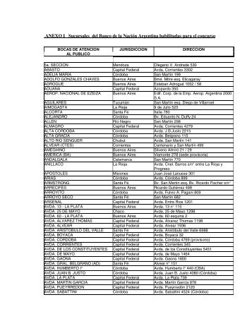 ANEXO I Sucursales del Banco de la NaciÃƒÂ³n Argentina habilitadas ...