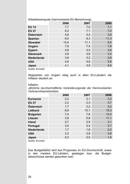 Jahresbericht 2008.pdf - Pharmazeutische Gehaltskasse