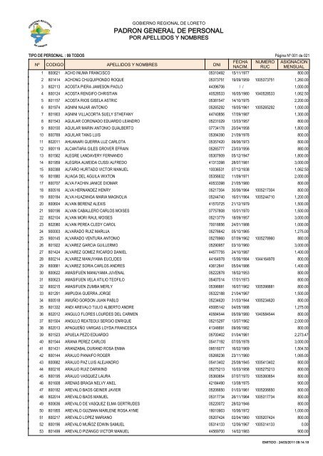 PADRON GENERAL DE PERSONAL - Gobierno Regional de Loreto