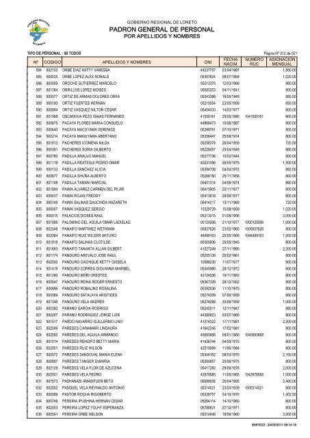 PADRON GENERAL DE PERSONAL - Gobierno Regional de Loreto