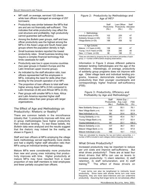 the microbanking bulletin - Microfinance Information Exchange