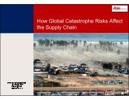 How global catastrophe risks affect the supply chain; Paul Cutbush ...