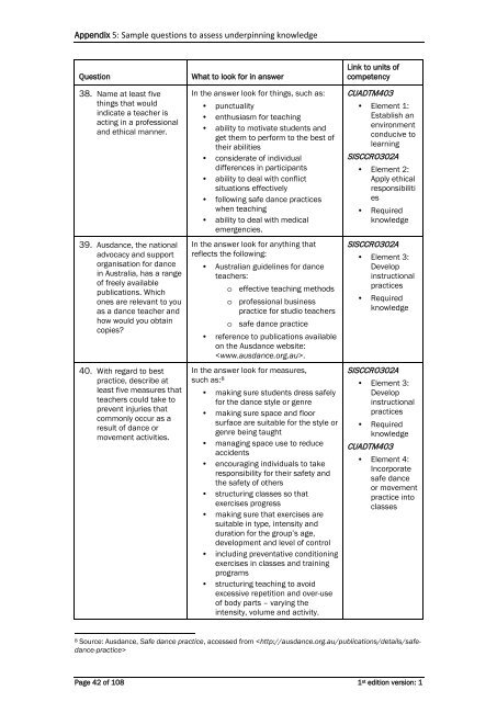 Dance Teaching Skill Set - Innovation & Business Skills Australia