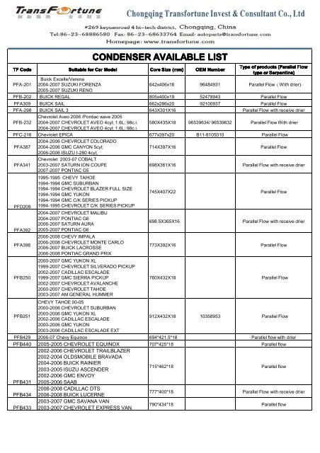 Condenser available list - Transfortune