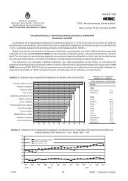 UtilizaciÃ³n de la capacidad instalada