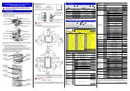 SNABBMANUAL FÃR 4100+, 6100+ & 8100+ ... - Carlo Gavazzi AB