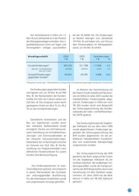 Geschäftsbericht 2004 - Volksbank Raiffeisenbank eG, Neumünster