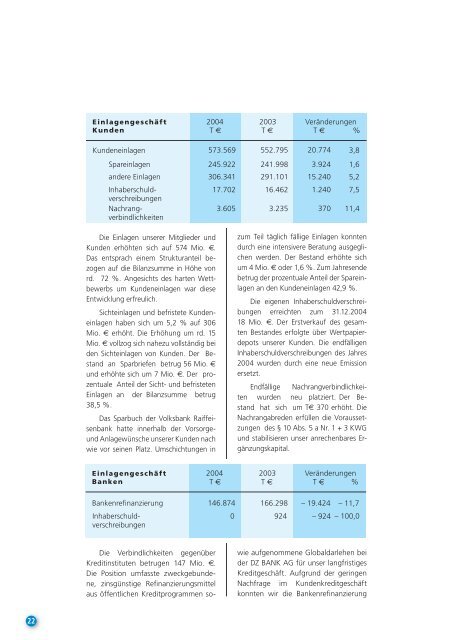 Geschäftsbericht 2004 - Volksbank Raiffeisenbank eG, Neumünster