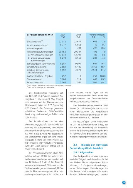Geschäftsbericht 2004 - Volksbank Raiffeisenbank eG, Neumünster