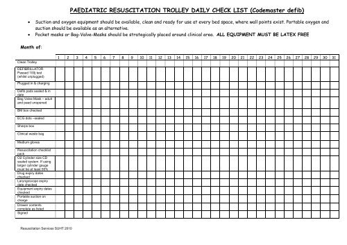 PAEDIATRIC RESUSCITATION TROLLEY DAILY CHECK LIST ...