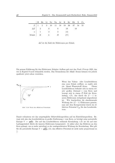 Experimentalphysik III (Atomphysik)