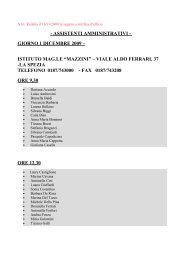 elenco candidati - Ufficio scolastico provinciale della Spezia