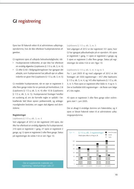 Download pdf-fil - Grundejernes Investeringsfond