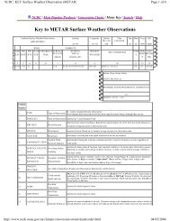 Key to METAR Surface Weather Observations - National Climatic ...