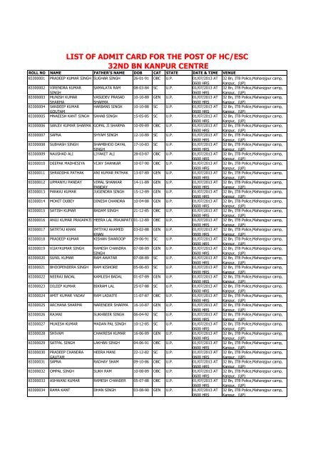 list of admit card for the post of hc/esc 32nd bn kanpur centre