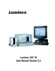 Luminex 100 IS User Manual. To be used only by Scott Placke.