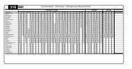 316 âº Gummersbach - Strombach - OVAG