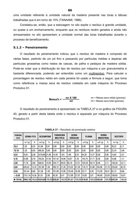 Aplicação de Conceitos da Ecologia Industrial para a ... - TECLIM