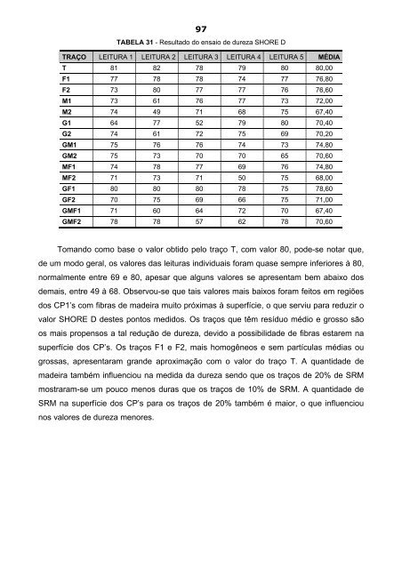 Aplicação de Conceitos da Ecologia Industrial para a ... - TECLIM