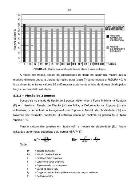 Aplicação de Conceitos da Ecologia Industrial para a ... - TECLIM