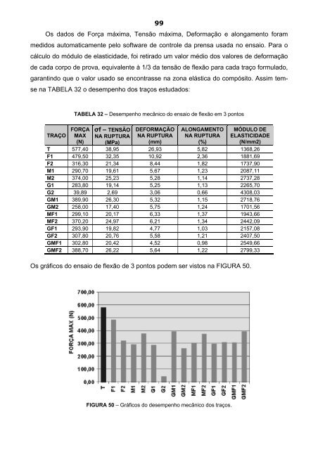 Aplicação de Conceitos da Ecologia Industrial para a ... - TECLIM