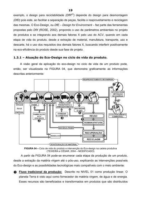 Aplicação de Conceitos da Ecologia Industrial para a ... - TECLIM