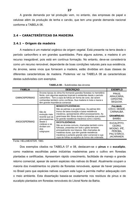 Aplicação de Conceitos da Ecologia Industrial para a ... - TECLIM