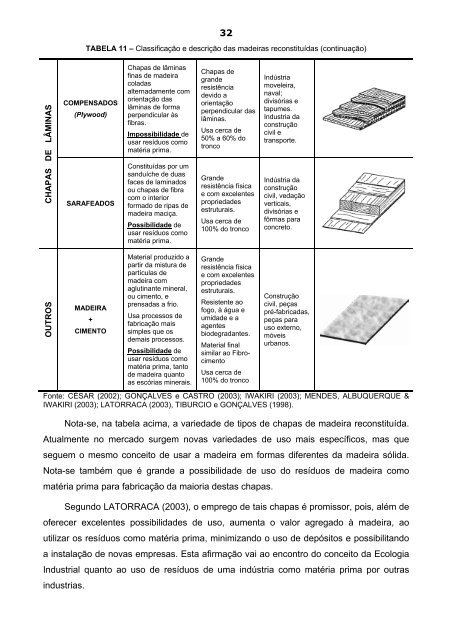 Aplicação de Conceitos da Ecologia Industrial para a ... - TECLIM