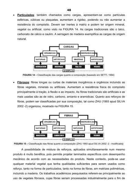 Aplicação de Conceitos da Ecologia Industrial para a ... - TECLIM