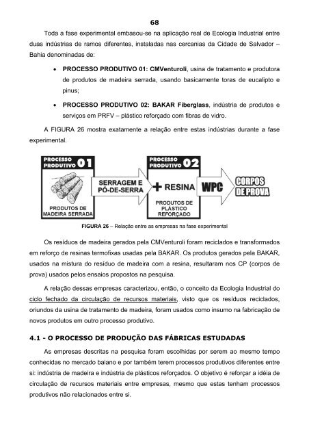 Aplicação de Conceitos da Ecologia Industrial para a ... - TECLIM