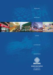 BERJAYA GROUP BERHAD - Berjaya Corporation Berhad