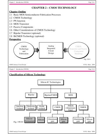 CHAPTER 2 Ã¢Â€Â“ CMOS TECHNOLOGY - Analog IC Design.org