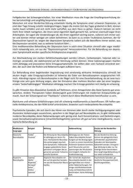 AP1 Borderline Info - LVR-Klinikum Düsseldorf