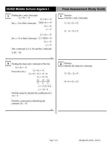 HUSD Middle School Algebra I Final Assessment Study Guide