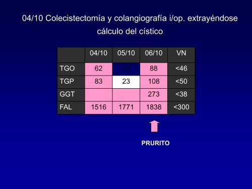 PresentaciÃ³n - ClÃ­nica de GastroenterologÃ­a. - Hospital de ClÃ­nicas