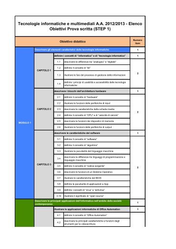 Obiettivi Didattici Step 1 (pdf, it, 148 KB, 2/11/13)