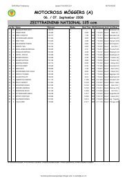 Tagesranglisten National 125 ccm (PDF, 96kB) - SAM