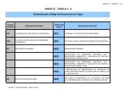 ANEXO IX - TABELA II - A vrs 1- 15Âª ActualizaÃ§Ã£o