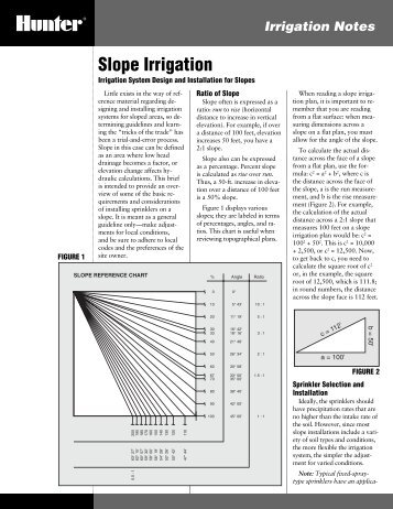 LIT-095 Irrigation Notes: Slope Irrigation - Hunter Industries
