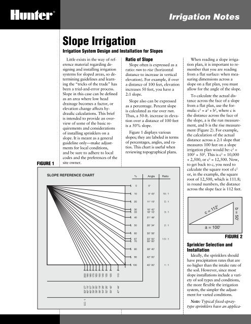 LIT-095 Irrigation Notes: Slope Irrigation - Hunter Industries