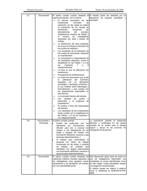 NOM-025-STPS-2008 - Normas Oficiales Mexicanas de Seguridad y ...