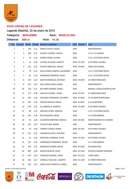 XXVII Cross de LeganÃ©s y XI Campeonato de Madrid Absoluto de ...