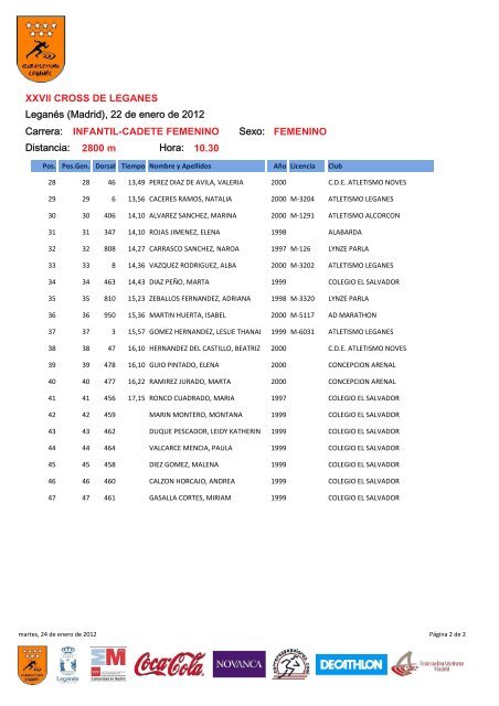 XXVII Cross de LeganÃ©s y XI Campeonato de Madrid Absoluto de ...