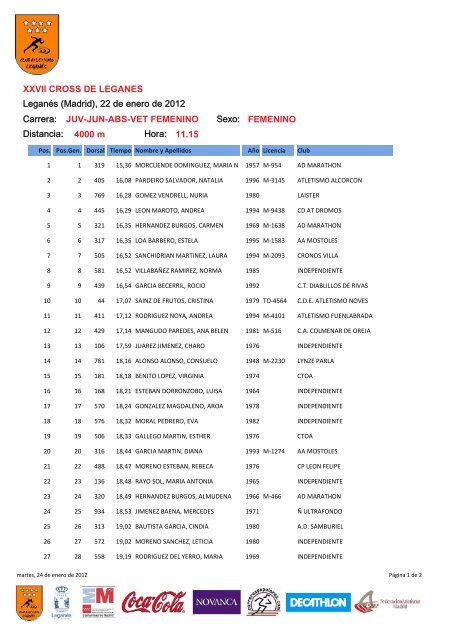 XXVII Cross de LeganÃ©s y XI Campeonato de Madrid Absoluto de ...