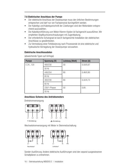 MIDIDOS E Betriebsanleitung - Lutz-Jesco GmbH