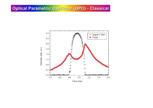 Optical Parametric Oscillator (OPO) - Axpfep1.if.usp.br