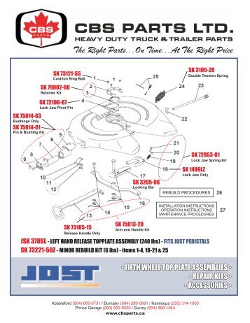 Coupling Devices & Fifth Wheels - CBS Parts Ltd.