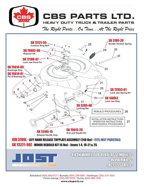 Coupling Devices & Fifth Wheels - CBS Parts Ltd.