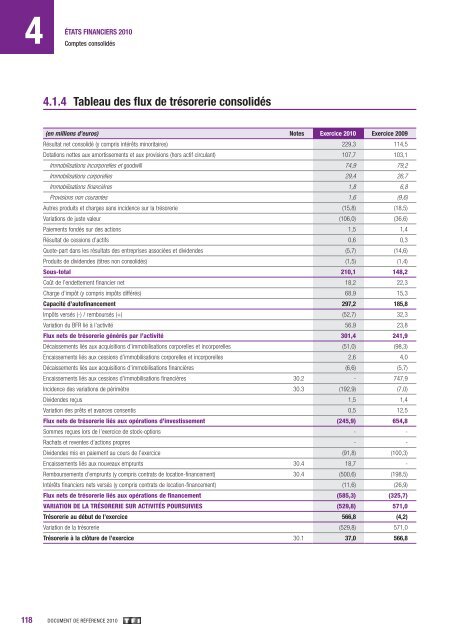 rapport financier annuel - Paper Audit & Conseil